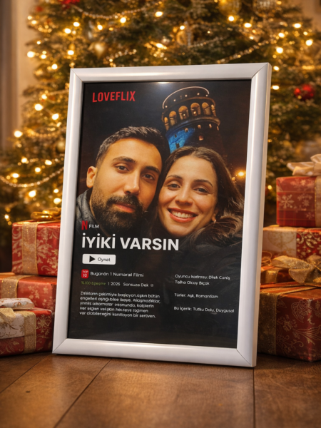 Netflix Poster Tablosu