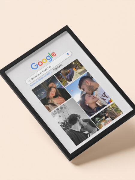 Google Poster Tablosu
