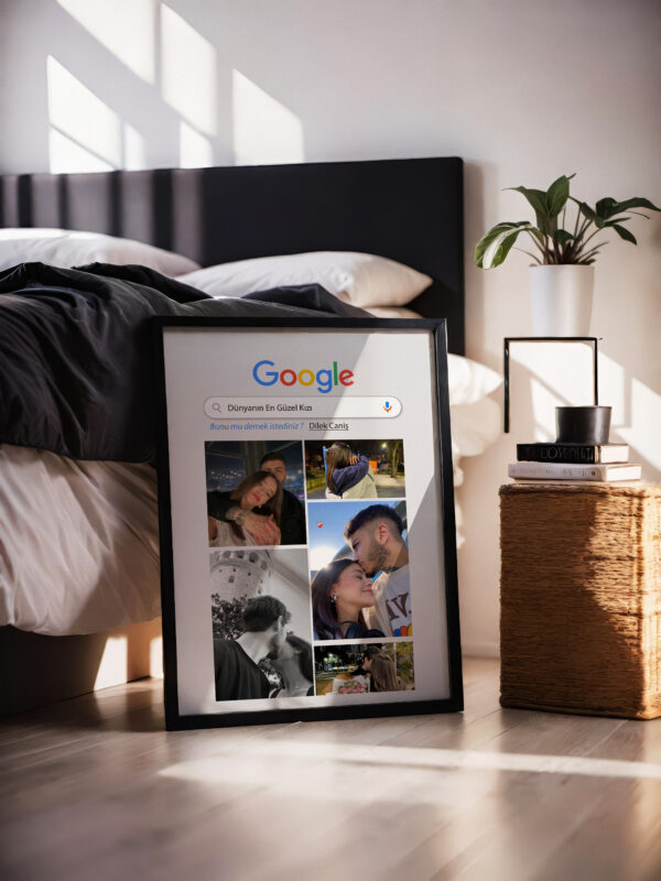 Google Poster Tablosu